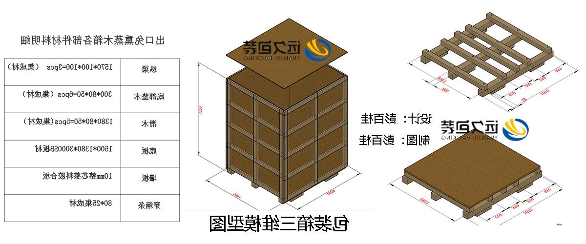 <a href='http://04r2.klifr.com'>买球平台</a>的设计需要考虑流通环境和经济性